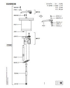 Bausatz Antriebsmotor (PC099) D25RE09
